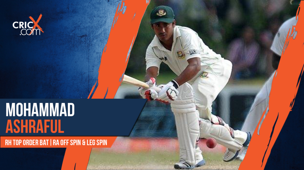 Mohammad Ashraful - CricX